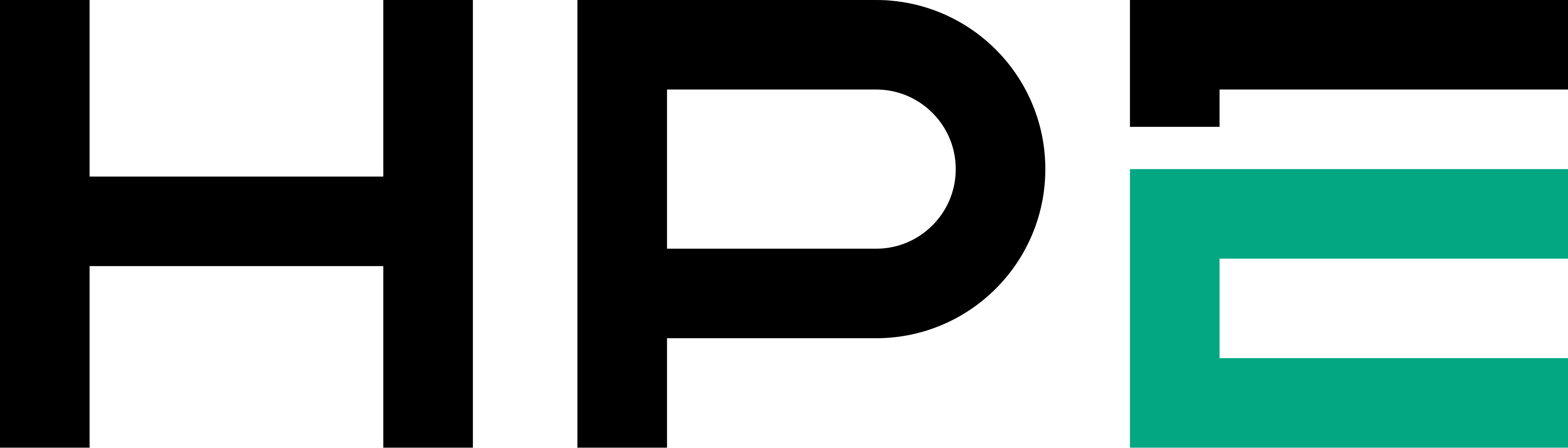 HPE Hewlett Packard Enterprise
